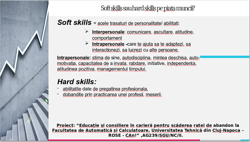 soft-hard-skills-s2