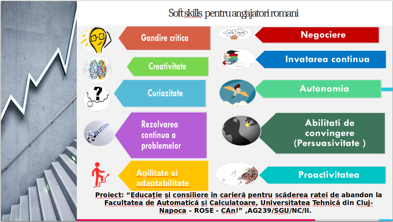 soft-hard-skills-s4